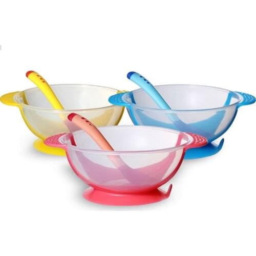 Temperature-Sensitive Baby Feeding Bowl Set With Anti-Dust Lid Childrens Dinnerware Soft Head Baby Trainning Eating Fork Spoon