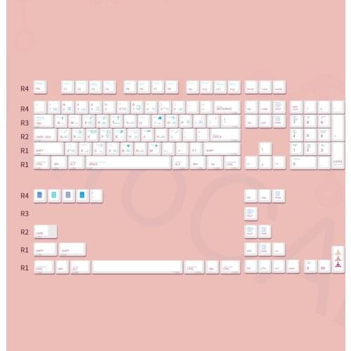 LOOP CAD Shortcut Key Hotkey Set Cherry profile Dye Sub Keycap Set thick PBT for keyboard gh60 xd60 xd84 tada68 87 104 BM60 BM65