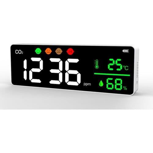 Domestic Use Carbon Dioxide Detector Wall-Mounted CO2 Concentration Ambient Temperature And Humidity Tester