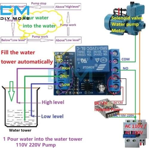 2 in 1 Pump Pour Water Automatic Controller DC 12V Liquid Level Sensor Switch Relay Module for Motor Fish tank Waterhouse Irriga