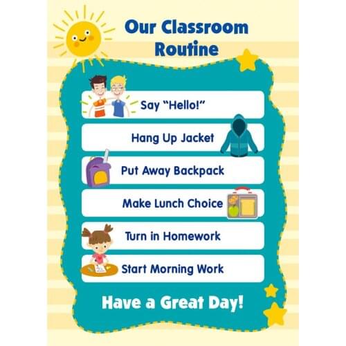 English Classroom Daily Routine Task Training Regular Poster A4 Big Flash Cards Early Educational Toys For Children Kids Gifts