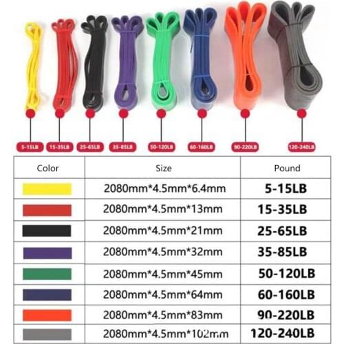 Fitness Pull Up Loop Band Heavy Duty Resistance Band Set Yoga Elastic Bands Loop 270C