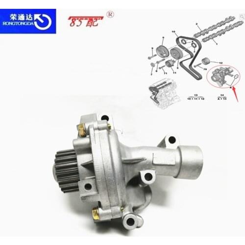 Water pump 1201K1/1201L2/1609417480 For Citroen C4Picasso/C5/C8/Jumpy/Xsara For Peugeot 307/407/Expert/607/807/806 Water pump