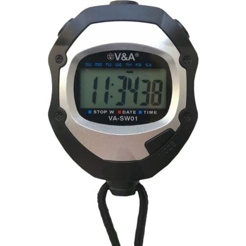 V&A Instruments For Measurement And Analysis