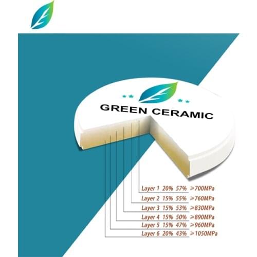 3D pro multilayer zirconia block 51% translucent color layer translucent layer and strength layer