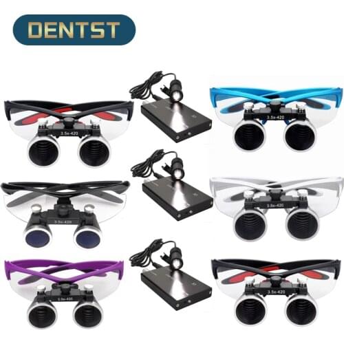 Налобные фонари NSKLED China At AliExpress