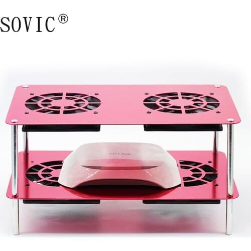 SOVIC Network Routers