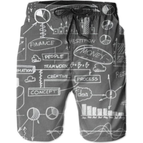 Mens Swimming Shorts Swimwear Business Strategy Planning Men Trunks Swimsuit Man Beach Wear Short Pants Bermuda Boardshorts