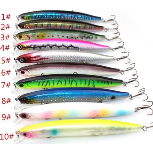 1 pieces hard plastic Wobblers minnow artificial bait wobble fishing lures 19g/14cm crankbait fishing bait