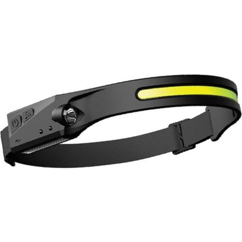 Налобные фонари ICOCO China At AliExpress