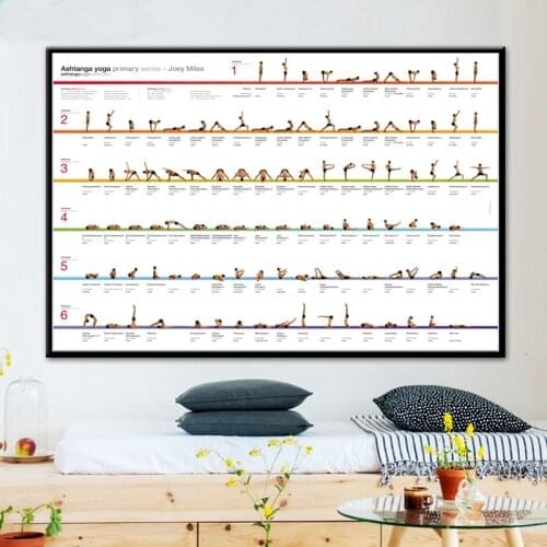 Home Exercise Gym Yoga Ashtanga Chart Pose Health Poster Wall Art Canvas Painting Pictures For Living Room Decor