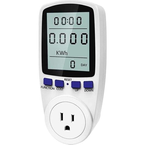 ISHOWTIENDA Electricity Meters