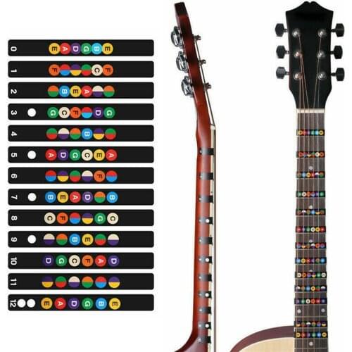 Learn Guitar Fingerboard Note Decal Scale Sticker for Electric Guitar Accessories