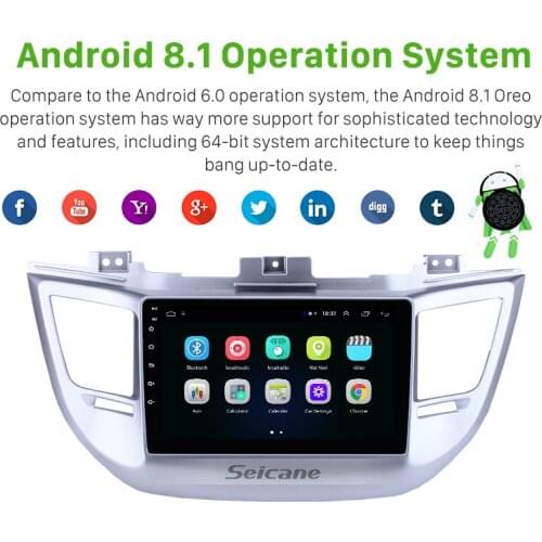 Seicane 2din Android 8.1 9 inch Car GPS Navigation Unit Player For Hyundai TUCSON 2014 2015 2016 2017 2018 Support Radio TPMS 3G