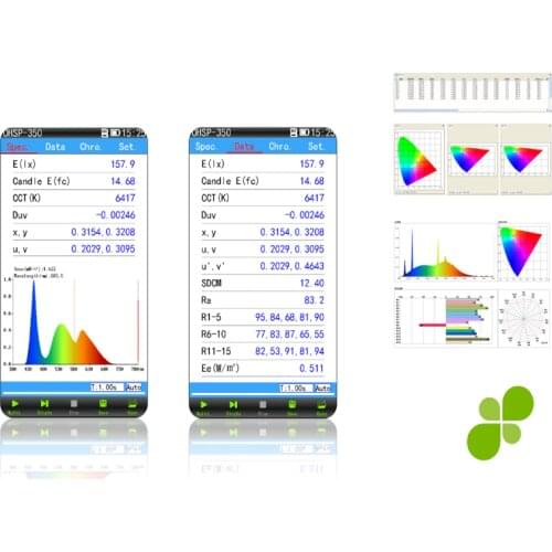 Hopoocolor OHSP350 CCT CRI portable Spectrometer led light test