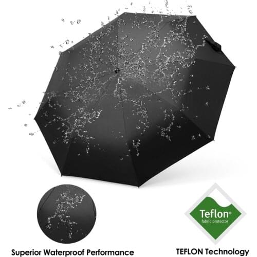 JENABOM Compact Umbrellas