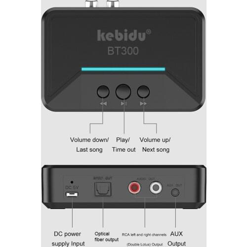 Kebidu Bluetooth V5.0 Receiver Adapter with 3.5mm AUX Jack/SPDIF/RCA HiFi Bluetooth Audio Receiver for Speaker Amplifier