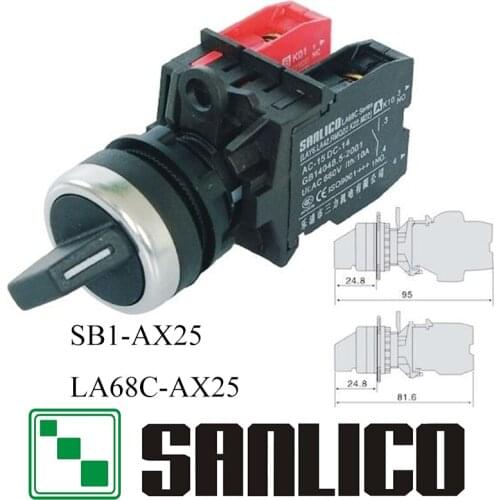 SANLICO Pushbutton Switches