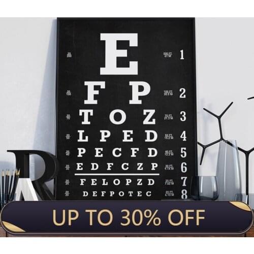 Ophthalmologist gift vintage optometry eye chart art prints ophthalmology clinic eye chart canvas painting mural