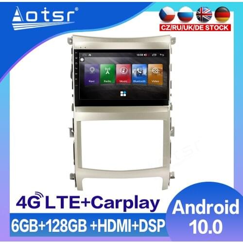 For Hyundai Veracruz Android Multimedia DVD Video Car Radio Player GPS Navigation 6GB+128GB Touch Screen Auto Stereo HD Carplay