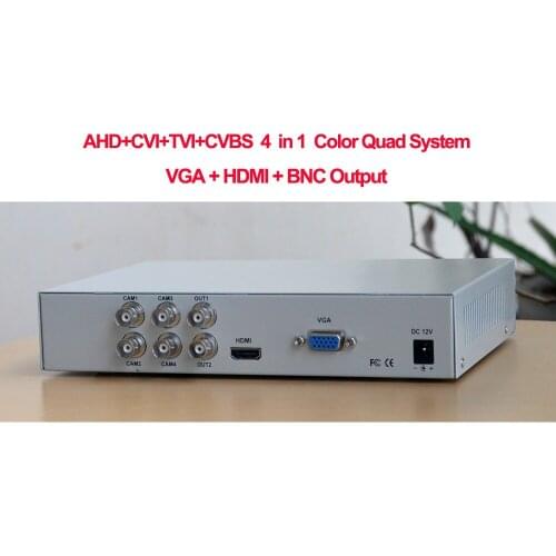 Erilles Observation System Lenses