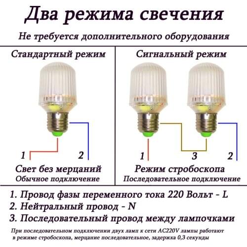 RICH LED Light Bulbs