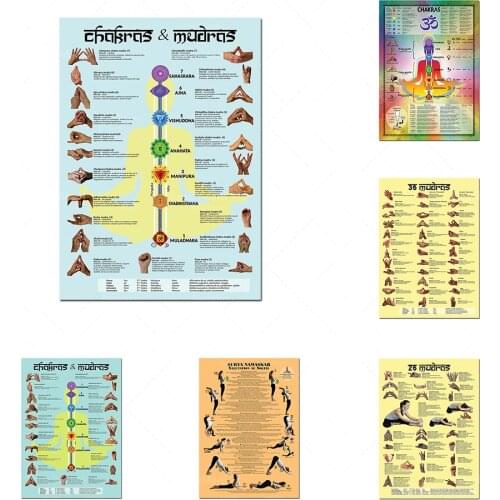 Nordic style meditation relaxation wall art pictures, retro art posters, namaste yoga gym home living room decoration gifts