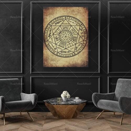 Seven Archangels Print, Occult Wall Art Decor, Pagan Wicca Poster, Witchcraft Print Art, Alchemy Print, Esoteric Home Decor