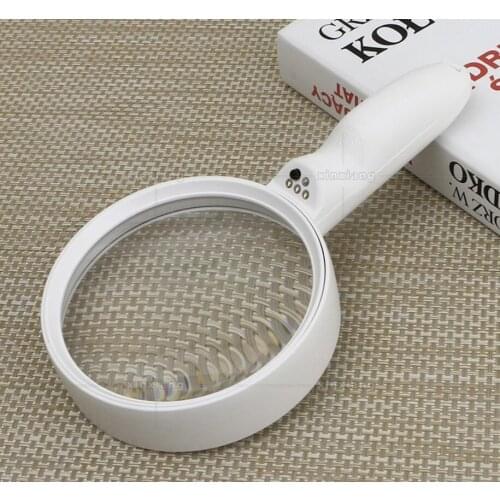 Magnifiers SHANBAO China