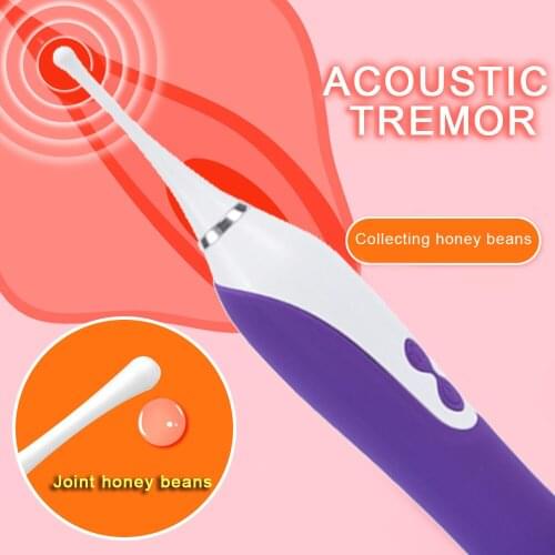 USB Powerful Vibrator 18000RPM High Speed Vibrating Nipple Clitoris Stimulator Orgasm Erotic Sex Toy Clitoris Vibrator For Women