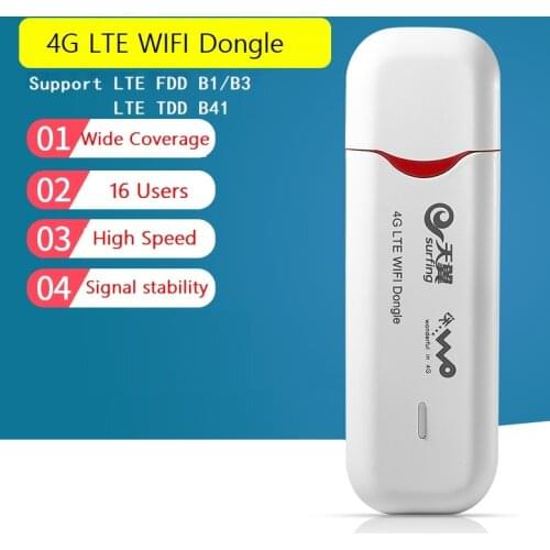 Unlocked 4G USB Dongle Modems LW115C 4G Modem 4G LTE USB Wingle LTE 4G USB WiFi Modem dongle Car wifi PK huawei E8372