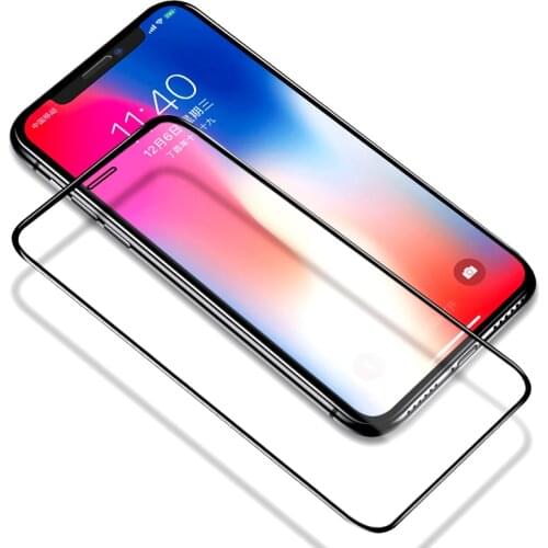 MLFC Protective Films For Mobile Phones