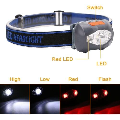 Led Headlamp LED Head Lamp Light Headlight Flashlight Linterna Fishing Camping Hiking Cycling Headlamp