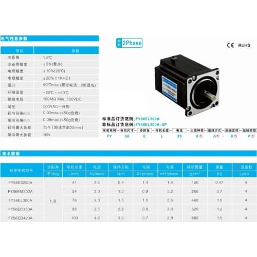 Nema23 stepper motor / 100mm 4.2A 425oz/in 2 phase 4-wire hybrid(Shaft Diameter 8mm)