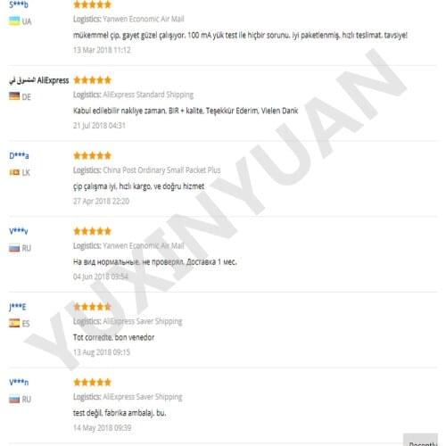 2PCS/LOT Load resistance dummy RFR-50-250 RFR 50-250 RFR50-250 250 watts 50 ohms / 250W 50R DC-3GHz