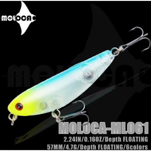 Wobblers MOLOCA China