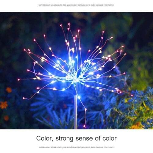 Ahomeone Garden Lights