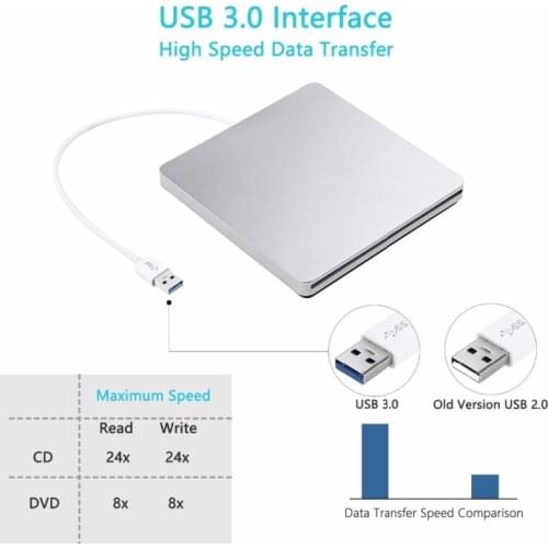 USB 3.0 Slot Load Drive External DVD Player CD/DVD RW Burner Writer Recorder Superdrive For Apple Mac Laptop PC Win Notebook