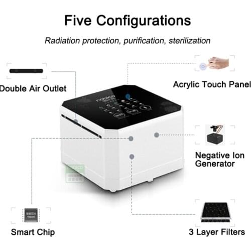 Portable Anti Particle Smoking Filter Mini Air Filter Cleaner Purifier With Three-Layer Filters Air Ionizer