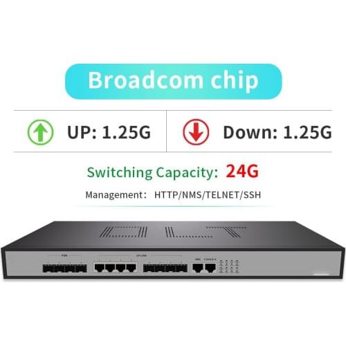 [100% New] Mini 4Port Epon OLT with PX20