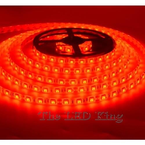 THEBSE LED Strips