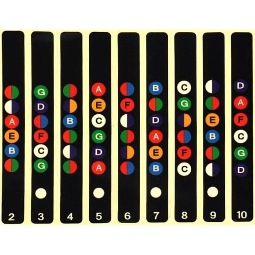 Colorful Guitar Scale Sticker Musical Alphabet Stickers Coded Fretboard Note for Guitar Learner