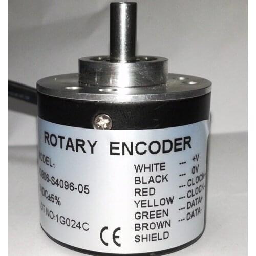 12-bit SSI Interface Serial Absolute Value Encoder 4096 Line Clock 100KHz Differential Output
