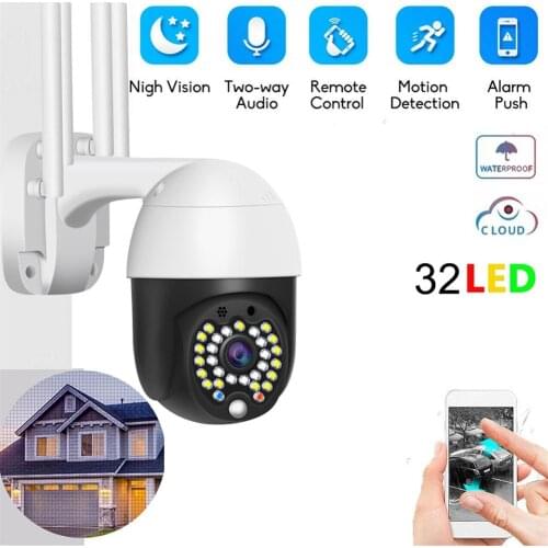 TICWRIS CCTV Systems