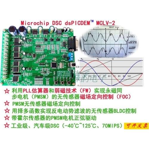 Permanent Magnet Synchronous PMSM Motor FOC Vector Control Development Board BLDC Development Board MCLV-2 DM330021-2