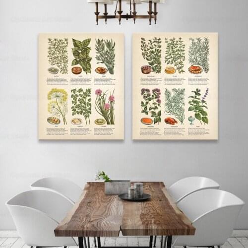 Vintage Botanical Herbs and Spices Poster Canvas Painting Kitchen Wall Art Decor ,Herb Plants Education Art Prints Wall Pictures