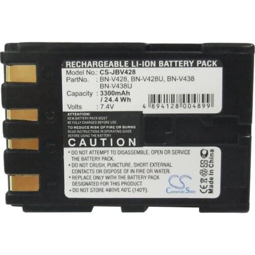 CameronSino for JVC CU-VH1 CU-VH1US GR-33 GR-4000US GR-D20 GR-D200 GR-D230 GR-D33 GR-D51 GR-D53 GR-D93 GR-DV400 battery
