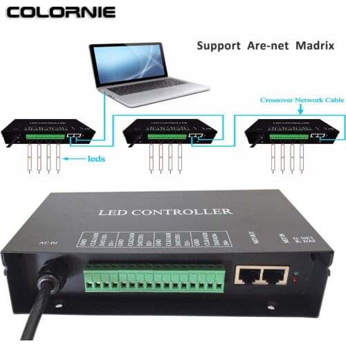 Led Artnet Controller DMX Artnet Controller WS2801 WS2811 Artnet Madrix LED Pixel Controller For Led String Lights