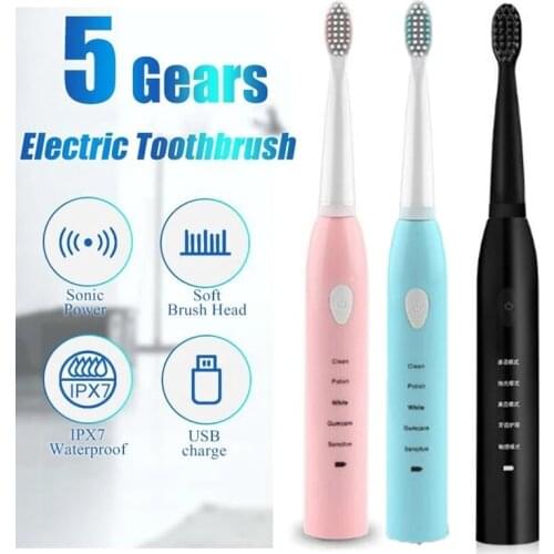 ULKNN Devices For Beauty And Health