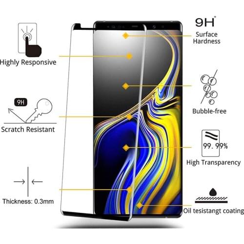 Actutech Screen Protectors For Samsung Galaxy Note 5